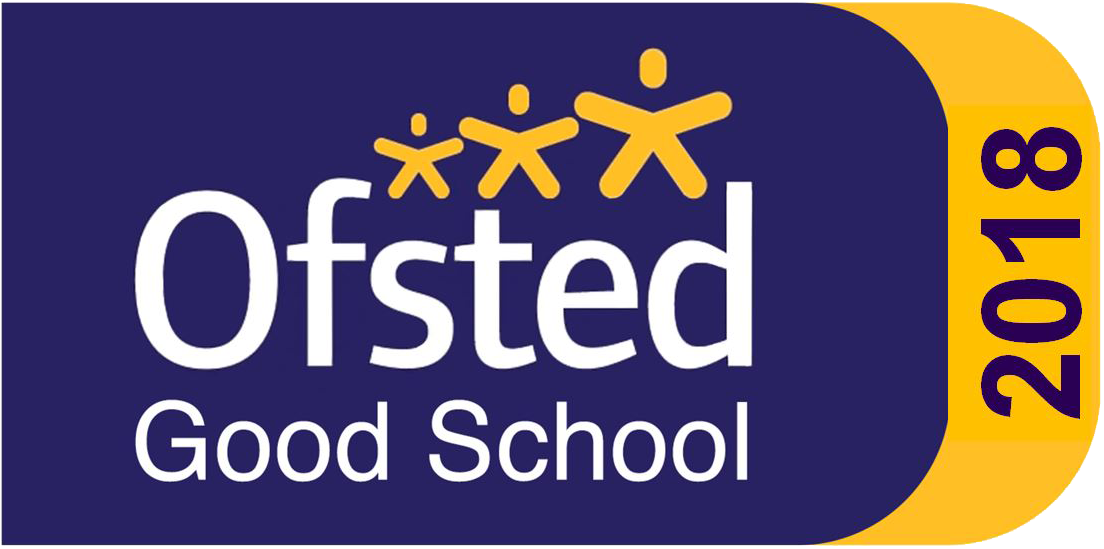 BRIT School Ofsted